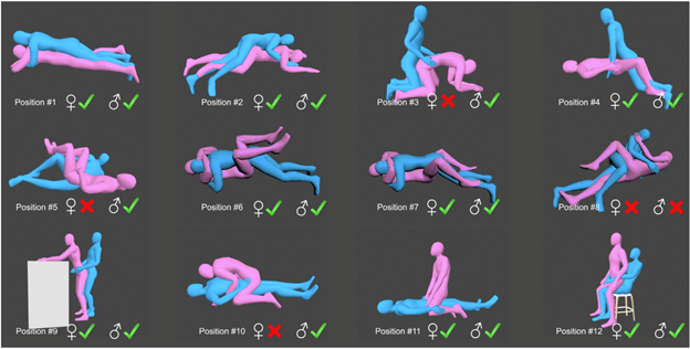 Оценка безопасных поз после эндопротезирования тазобедренного сустава